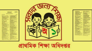 প্রাথমিকের নিয়োগ পরীক্ষার প্রশ্নফাঁসের অভিযোগ, শুরুর কিছুক্ষণ আগেই স্থগিত