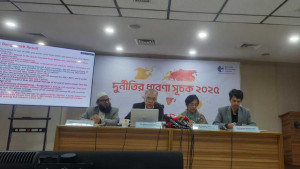 দুর্নীতিগ্রস্ত দেশের তালিকায় বাংলাদেশ ১৩তম