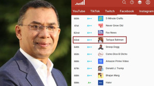 ফেসবুক অনুসারীতেও এগিয়ে তারেক রহমান